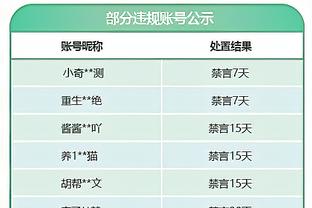 玄学！利物浦4月断崖式崩盘，一切要从那场2-2曼联说起