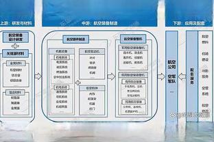 怎么这么牛！亚历山大半场10中7&7罚全中怒轰22分3板4助